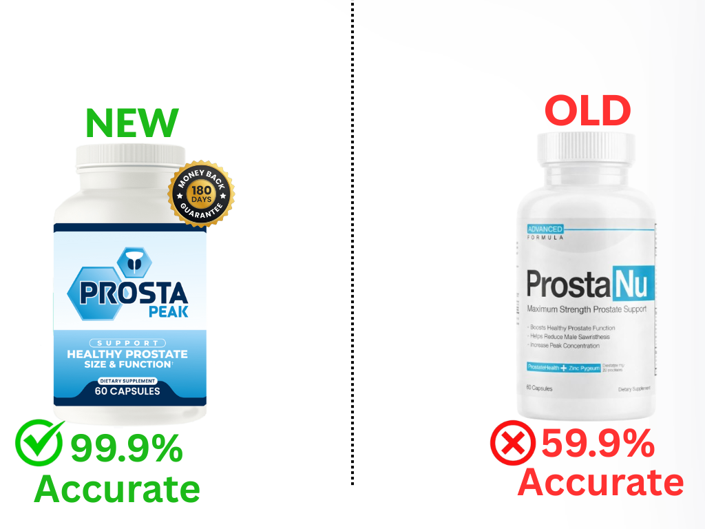 Prosta Nu Prostate Support Supplement